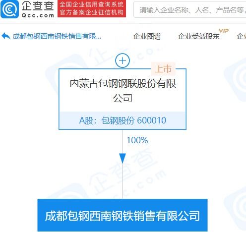 包鋼股份全資設(shè)立鋼鐵銷售新公司，拓寬五金產(chǎn)品零售市場(chǎng)